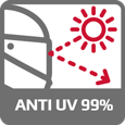 Anti Uv