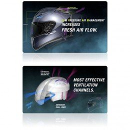 XR-1100-Ventilation